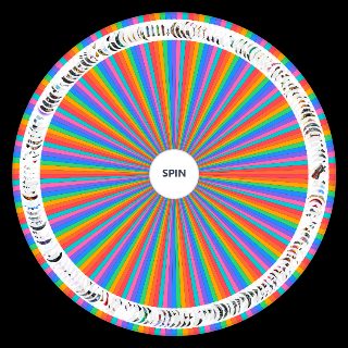 Spin the Wheel: Fortnite Mythic items (Chapter 1 to Chapter 6)