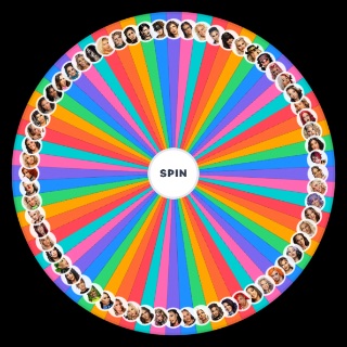 Spin the Wheel: WWE Women's Roster