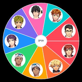 Full Service (VN) Characters Wheel