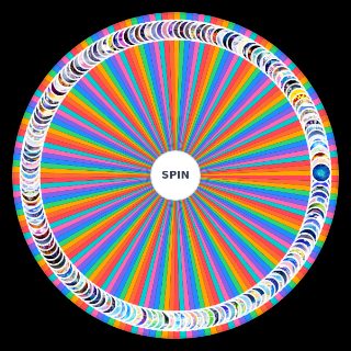 Project Sekai Commission Songs (currently updated) Random Generator