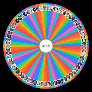 Spin the Wheel: Naruto and Boruto villains