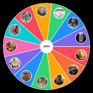 All AOT titans Wheel