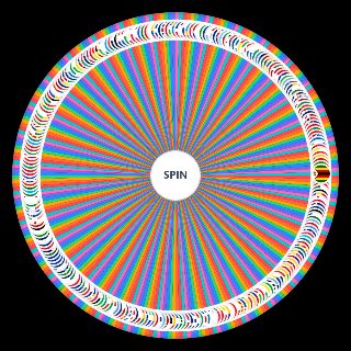 Flags of countries and territories (264 flags) Wheel