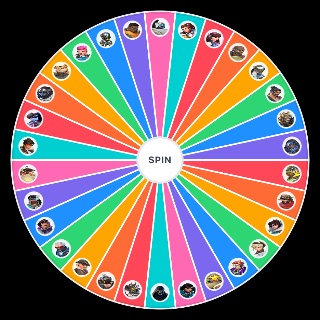 Spin the Wheel: Types of mains
