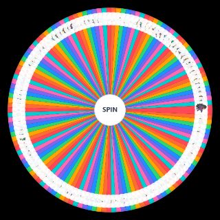FULL Galar Dex Wheel
