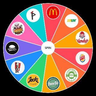 Spin the Wheel: Fast Food Argentina