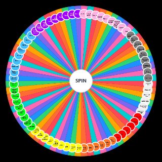 Random Build Your Perfect Boyfriend Wheel