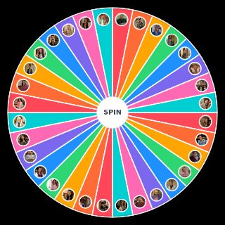 Seksenler Karakterleri Sıralaması Random Picker