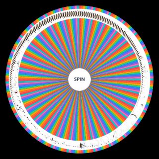 Spin the Wheel: Weapons of DS3