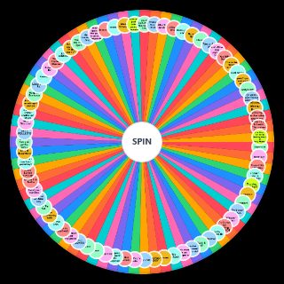 White People Phrases (by RWP) Wheel