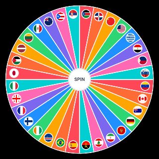 Random FIBA BASKETBALL WORLD CUP Picker
