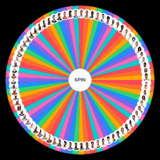 Random NBA Players Wheel