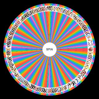 Spin the Wheel: Muppet characters