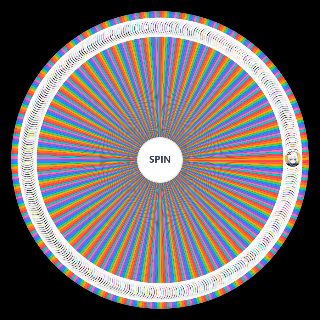 Spin the Wheel: Genshin, HSR, ZZZ, WuWa, NTE, Arknights Characters
