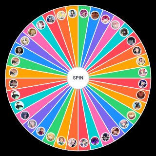 Random Anime dere types Wheel