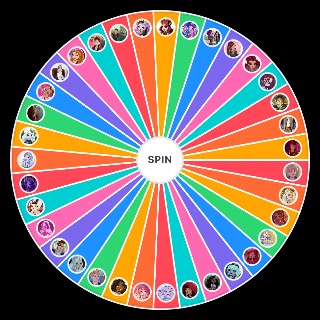 Ever After High Characters Wheel