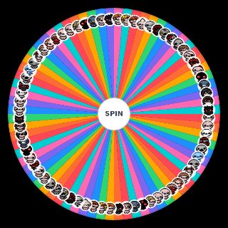 Spin the Wheel: Binding Of Isaac Repentance Characters
