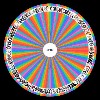 Spin the Wheel: Omnibus CAIN TTRPG Group Characters