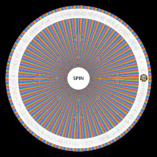 Dragon Ball All Characters 100% Wheel