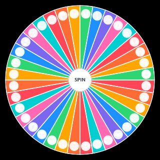 Random Overwatch 2 All Hero Ults Wheel