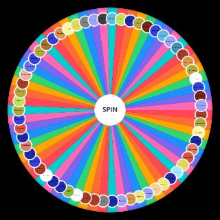 Spin the Wheel: Idéologies politiques