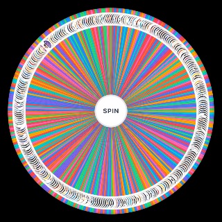 top films avec plus de 200 films Random Generator