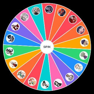 Pokemon Sword and Shield Characters Wheel