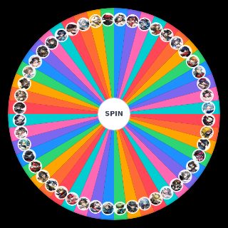 P5X Character Wheel