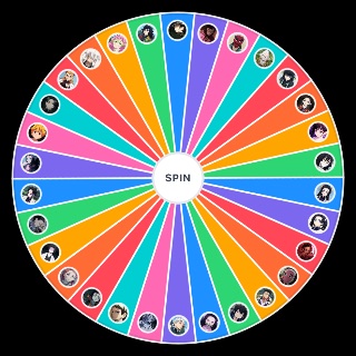 KNY Characters: Season 1 Wheel