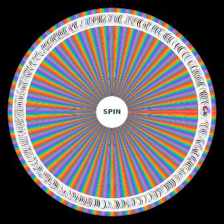 Spin the Wheel: Smart Characters (Named)