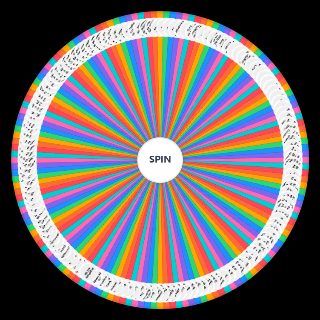 One Piece Theories Wheel