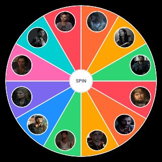 The Last Of Us: Characters Random Generator