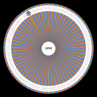 Mobile Legnds All Skins (2025 Update) Random Generator