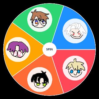 Spin the Wheel: Love and Deepspace Love Interests