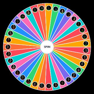 Predator/Xenomorph (Films predators/xenomorph only) Wheel