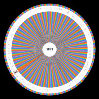 Spin the Wheel: All Kanto Pokemon (W Gen 2 and Sevii Islands)