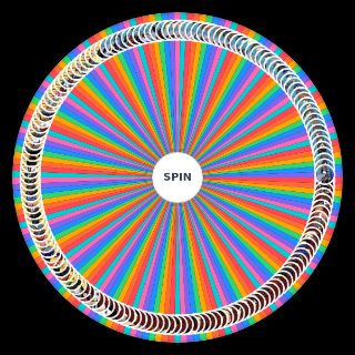 Persona Series Characters (Persona 3 Persona 5) Wheel