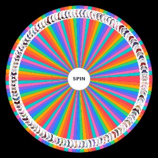 Spin the Wheel: Honkai Impact 3rd (8.6)