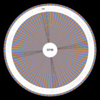 Spin the Wheel: All Hoyo Characters