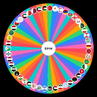 Pick a Random Arab/MiddleEastern Countries and Organisations !