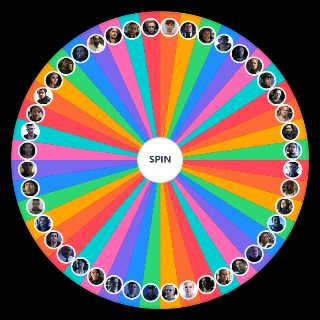 Detroit Become Human Characters Wheel