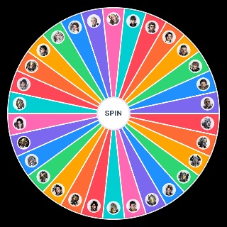 Choose a Random The First Descendants (characters up to Ult Luna)