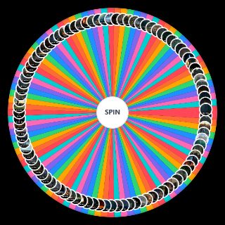 Dark Souls Series Area Wheel