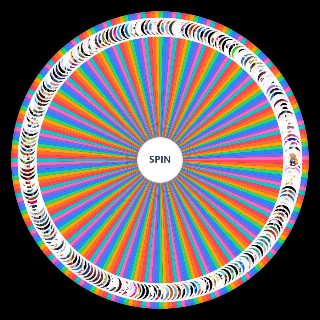 Spin the Wheel: Waifus de dragon ball