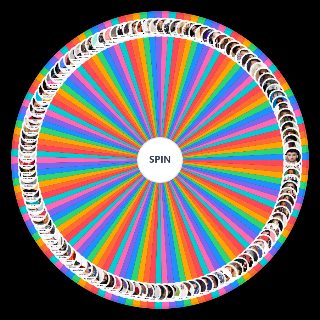 Spin the Wheel: Mainstream Artists