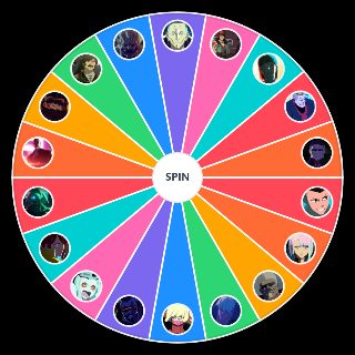 Random Cyberpunk: Edgerunners Characters Picker