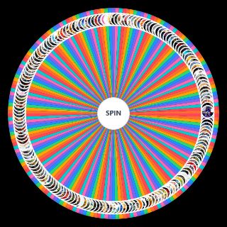 Random GamesVIDEO Wheel