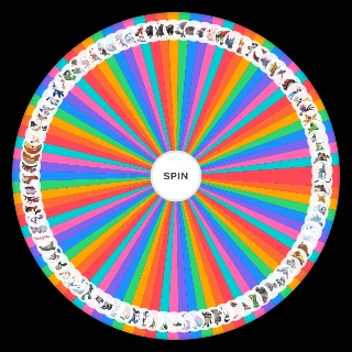 Pokémon: All Regional Variants(Alola, Galar, Paldea, Hisui) Wheel