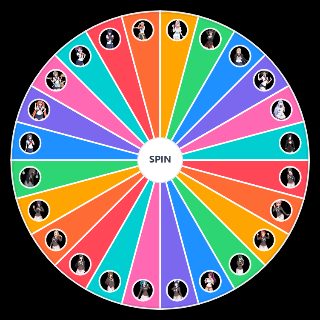 Spin the Wheel: Yandere Simulator Rival Counterparts (1980s & 202X)