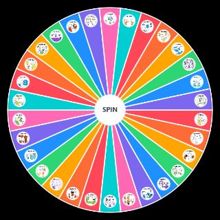 Things to do when making an object show Wheel